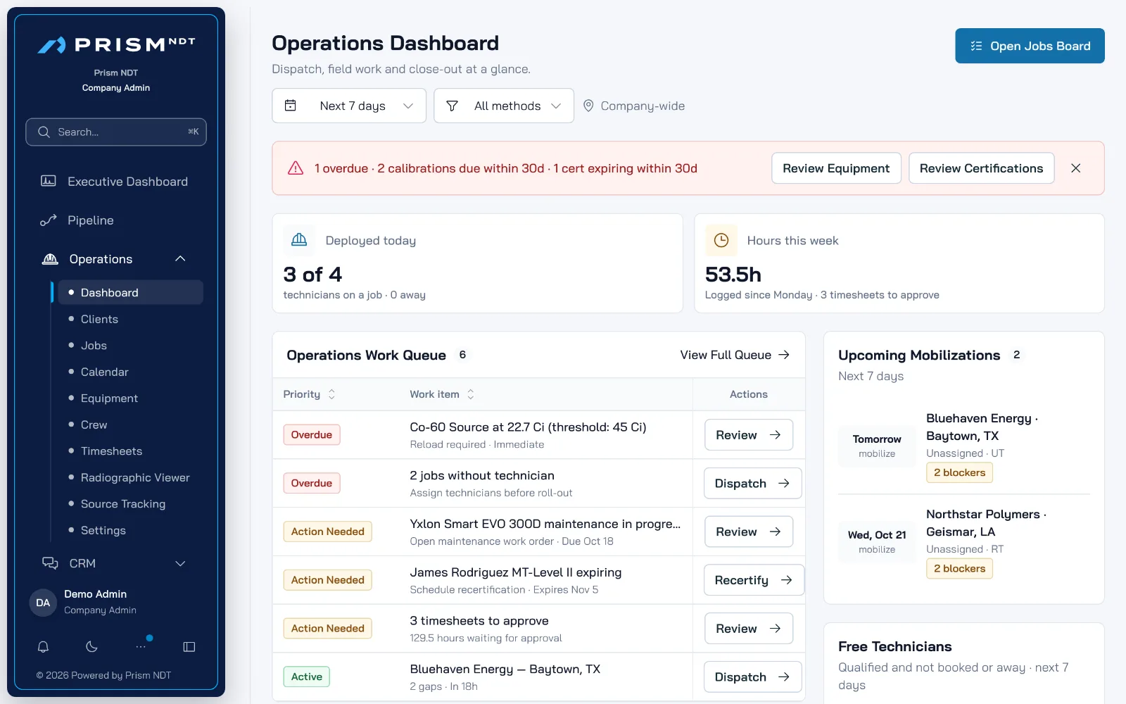 Prism Operations dashboard preview
